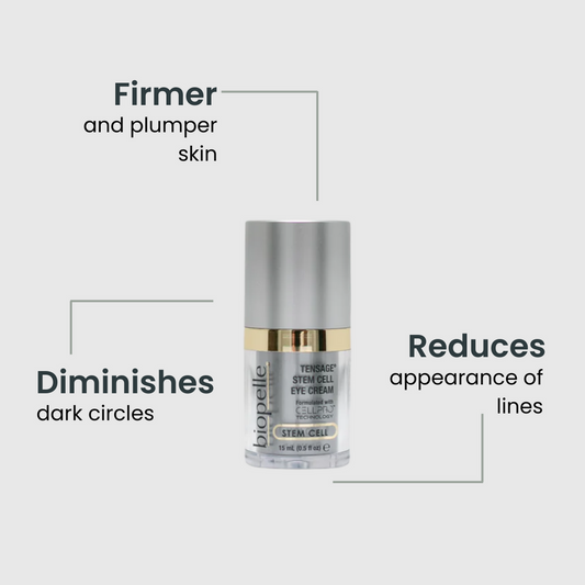 Biopelle Dual Eye kit  With Both Biopelle Tensage Radiance Eye 15g and biopelle Stem Cell Eye 15ml
